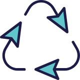 Iconic Recycle Sign